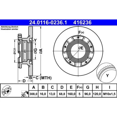 moto100-393827