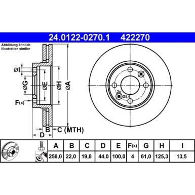 moto100-420408
