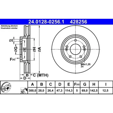 moto100-421368