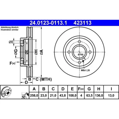 moto100-426420