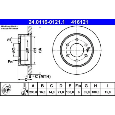 moto100-428420