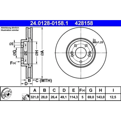 moto100-432459