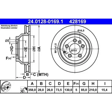 moto100-433528