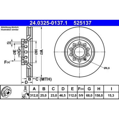 moto100-434506