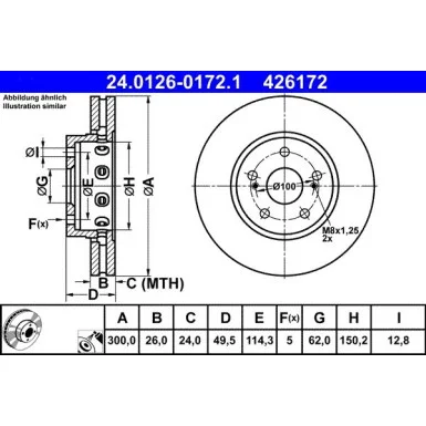 moto100-436153
