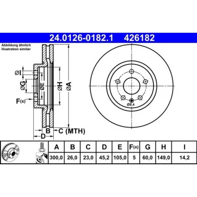 moto100-437788